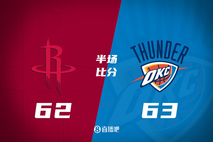  首發(fā)少了四個(gè)！火箭半場(chǎng)62-63雷霆 格林12+6謝潑德11分 SGA轟28分