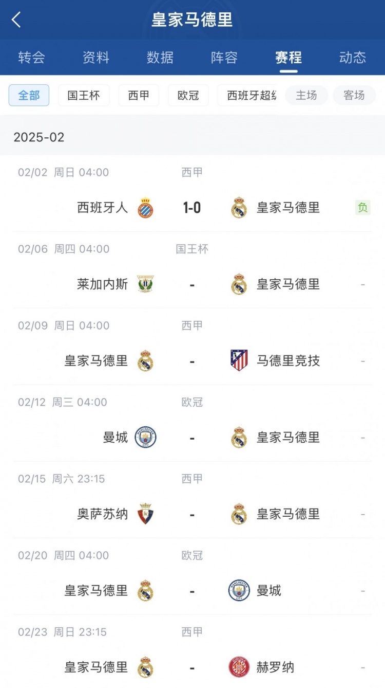  本賽季首次受傷！西媒：呂迪格很可能是肌肉拉傷，將傷缺2-3周
