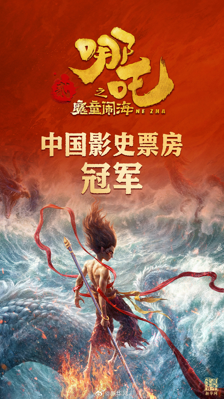  登頂！《哪吒2》打破中國影史最高票房紀錄