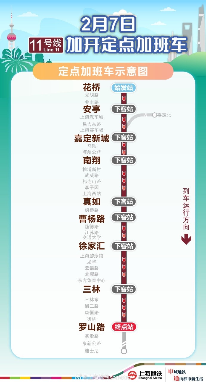  方便觀賽球迷返滬，2月7日晚上海地鐵11號(hào)線花橋站開(kāi)行定點(diǎn)加班車