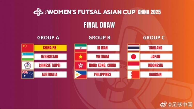  女子五人制亞洲杯：中國與烏茲別克斯坦、中國臺北、澳大利亞同組