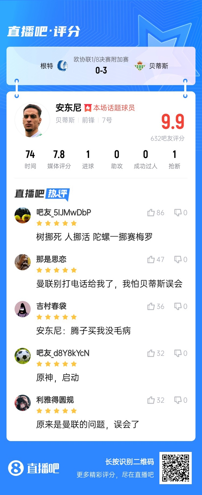  安東尼兜射圓規(guī)畫??！吧友評分9.9：樹挪死人挪活 陀螺一挪賽梅羅