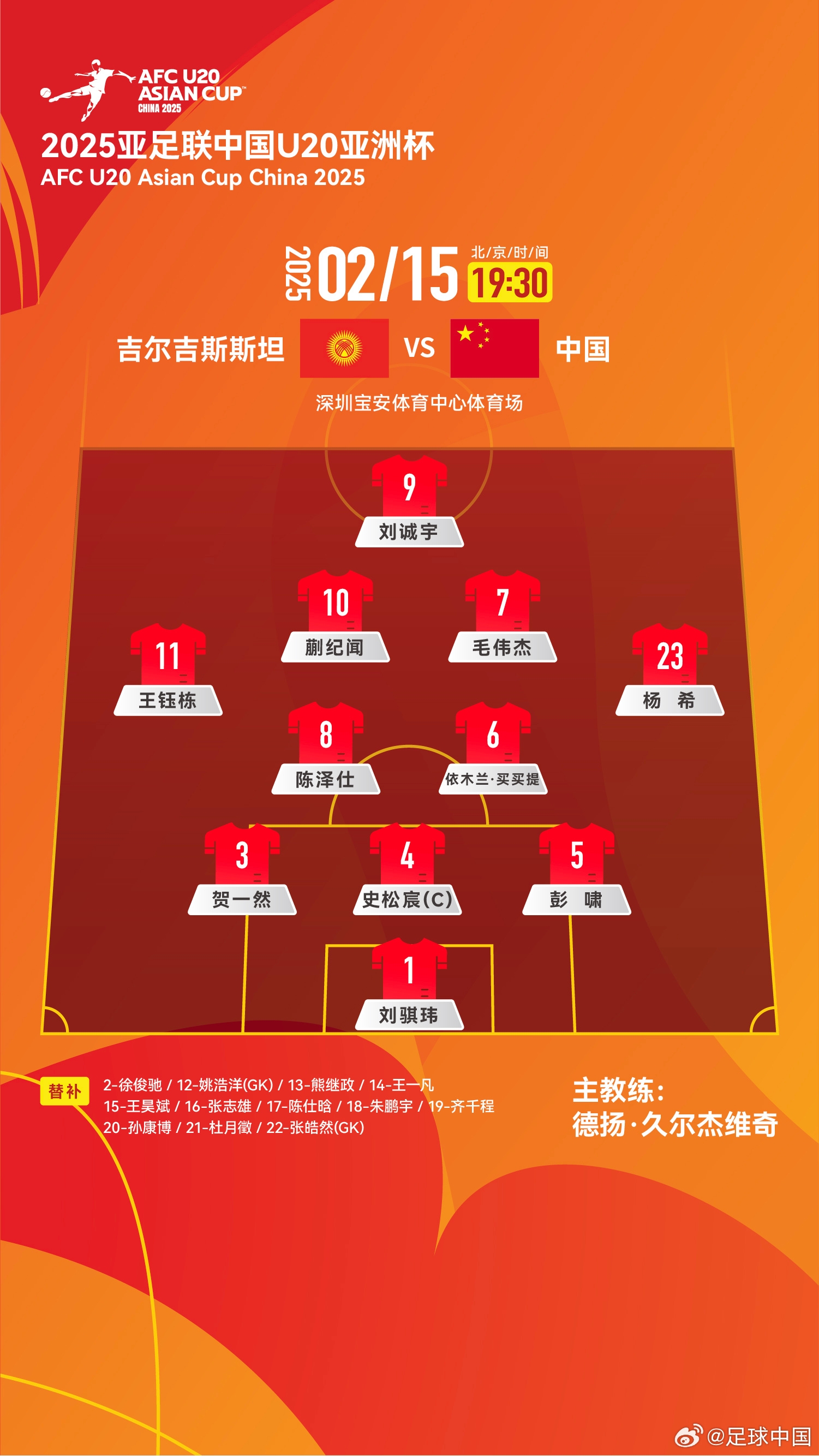  U20亞洲杯-中國vs吉爾吉斯斯坦：王鈺棟、依木蘭、蒯紀聞先發(fā)
