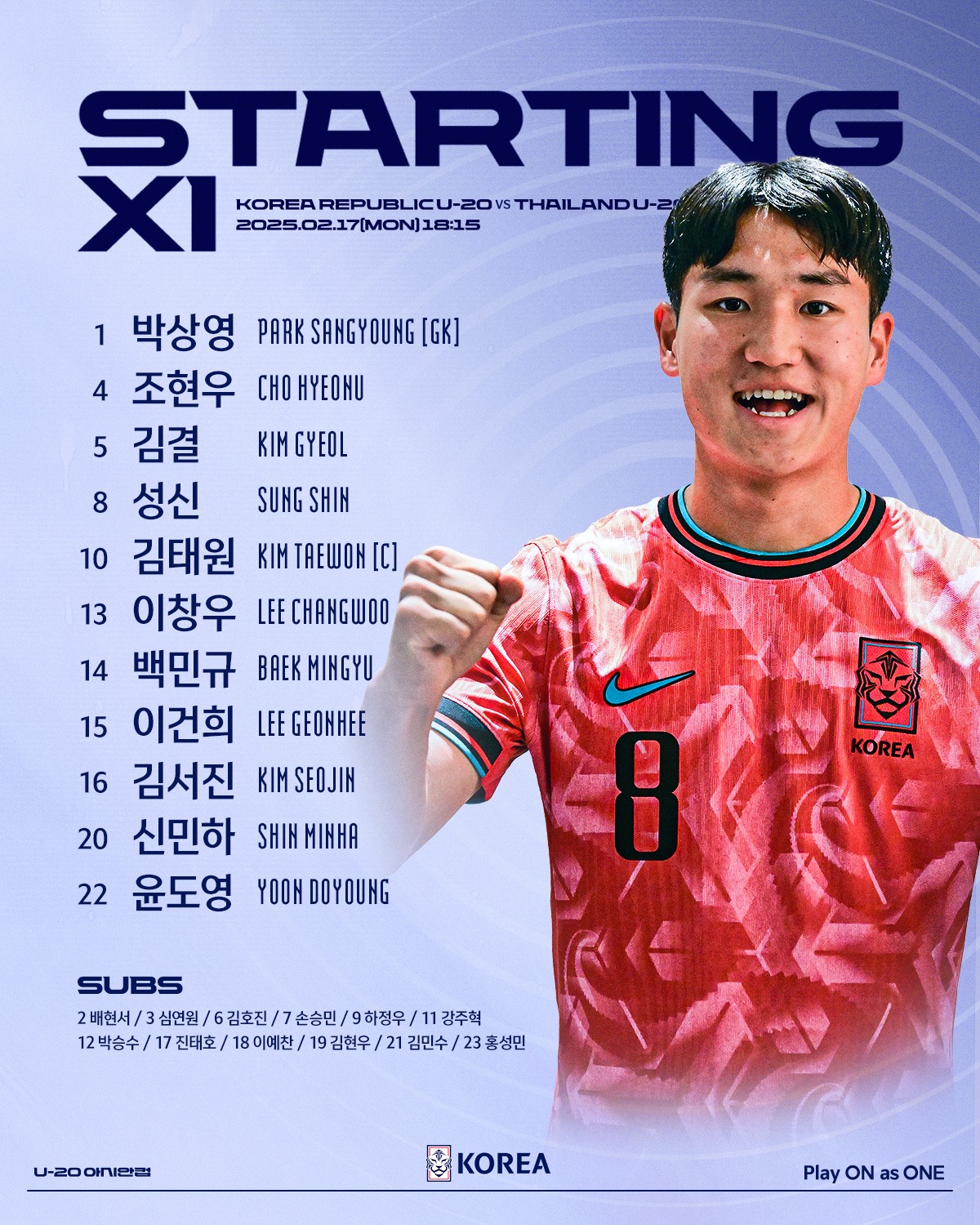  韓國(guó)U20vs泰國(guó)U20首發(fā)：李建熙、白民奎先發(fā)，塔納吉、辛哈出戰(zhàn)
