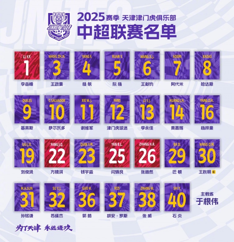  2025，虎將落位！
