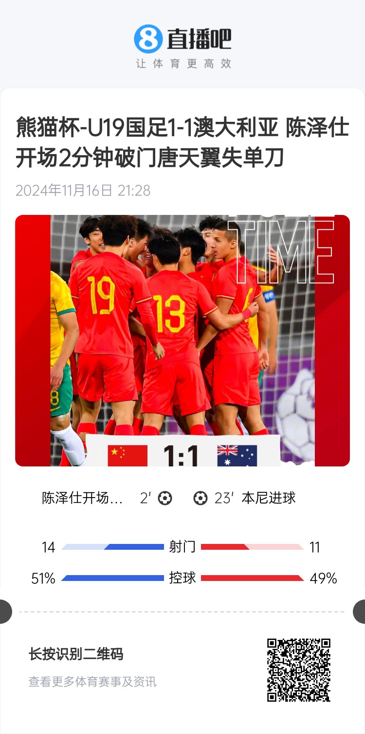  二番戰(zhàn)！U20國青與澳大利亞去年熊貓杯剛有過交手，雙方1-1戰(zhàn)平