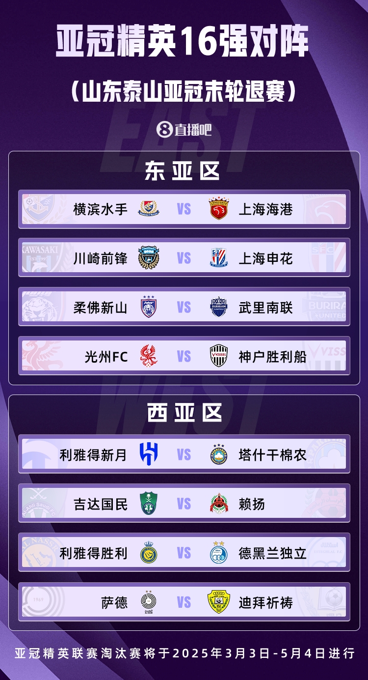  山東積分清零！亞冠精英聯(lián)賽16強對陣：申花vs川崎，海港vs橫濱