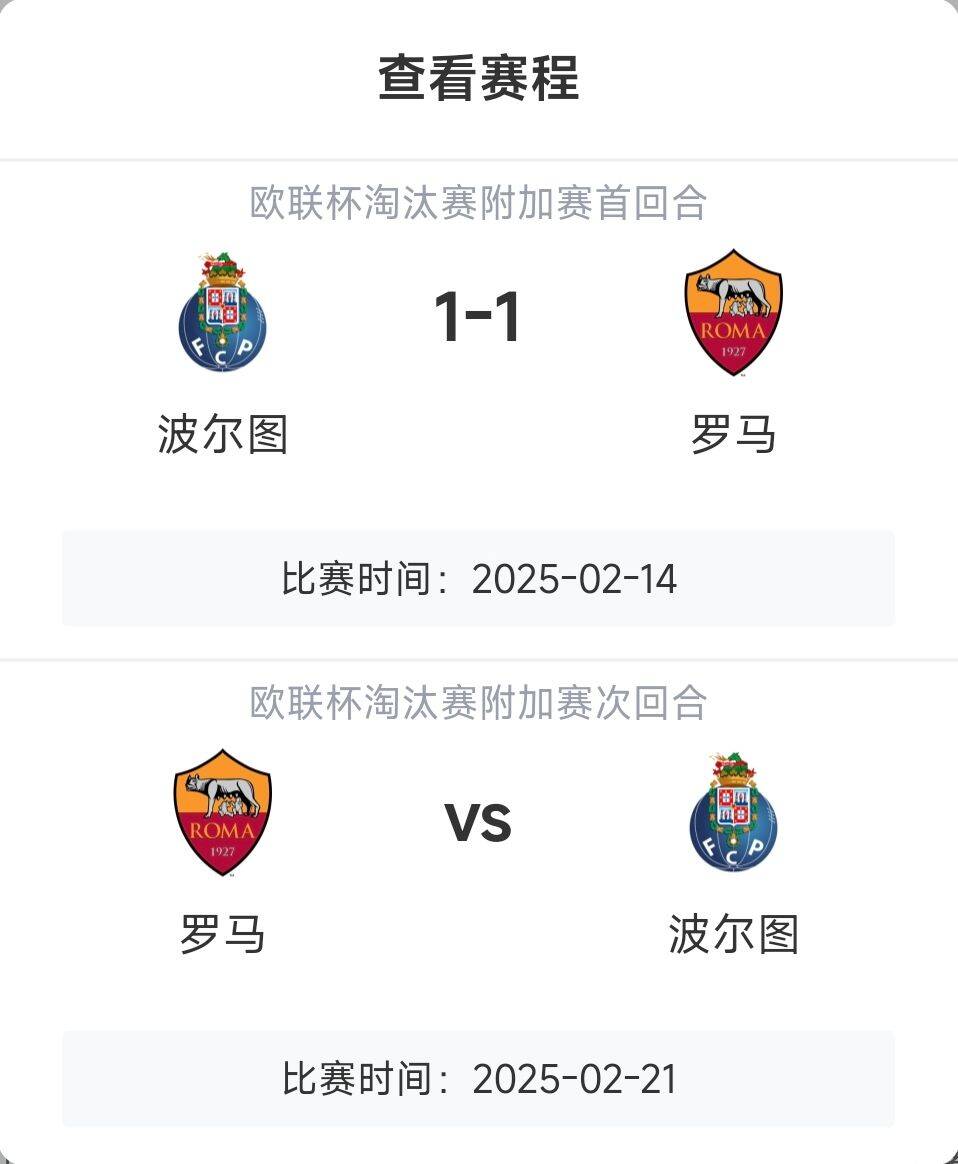  羅馬頂?shù)米?？意甲歐戰(zhàn)8隊(duì)3隊(duì)直通4隊(duì)出局，羅馬首回合1-1波爾圖