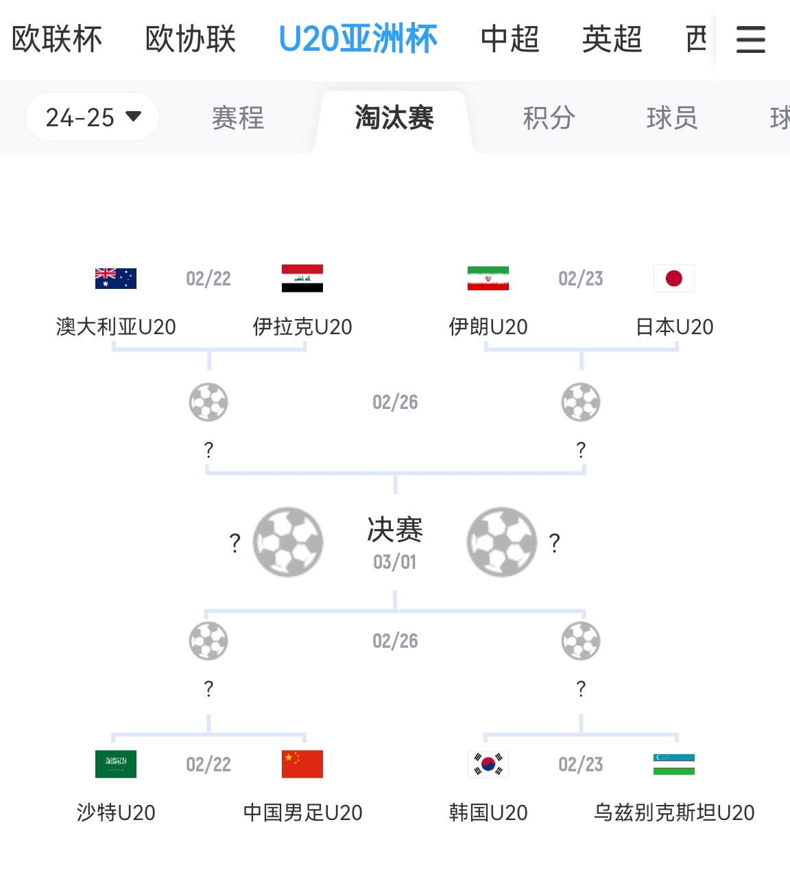  不容易！亞青賽八強(qiáng)成年隊世界排名：日本15最高，中國90斷層最低