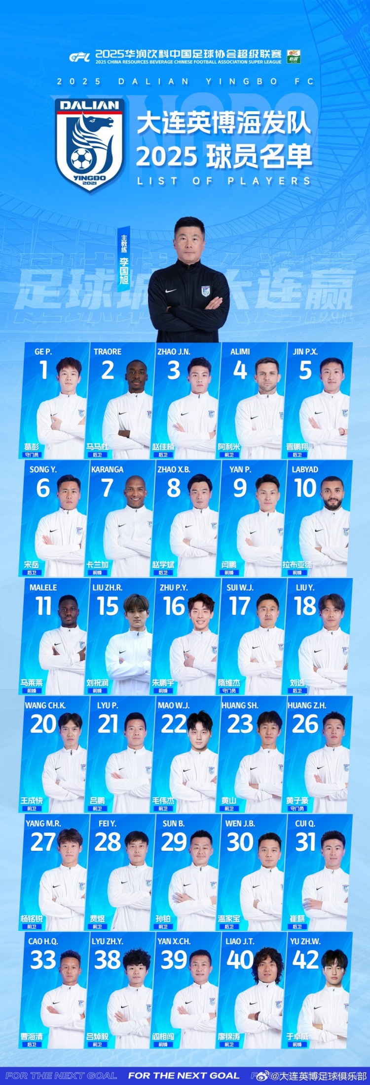  大連英博一線隊名單：10號拉布亞德領銜五外援，共30名球員入選