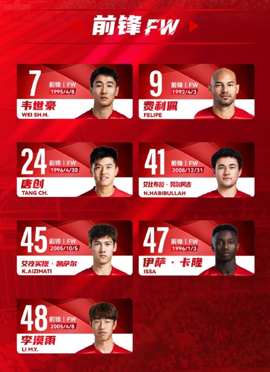  蓉城一線隊(duì)名單：5外援領(lǐng)銜，韋世豪、艾比布拉、德爾加多在列