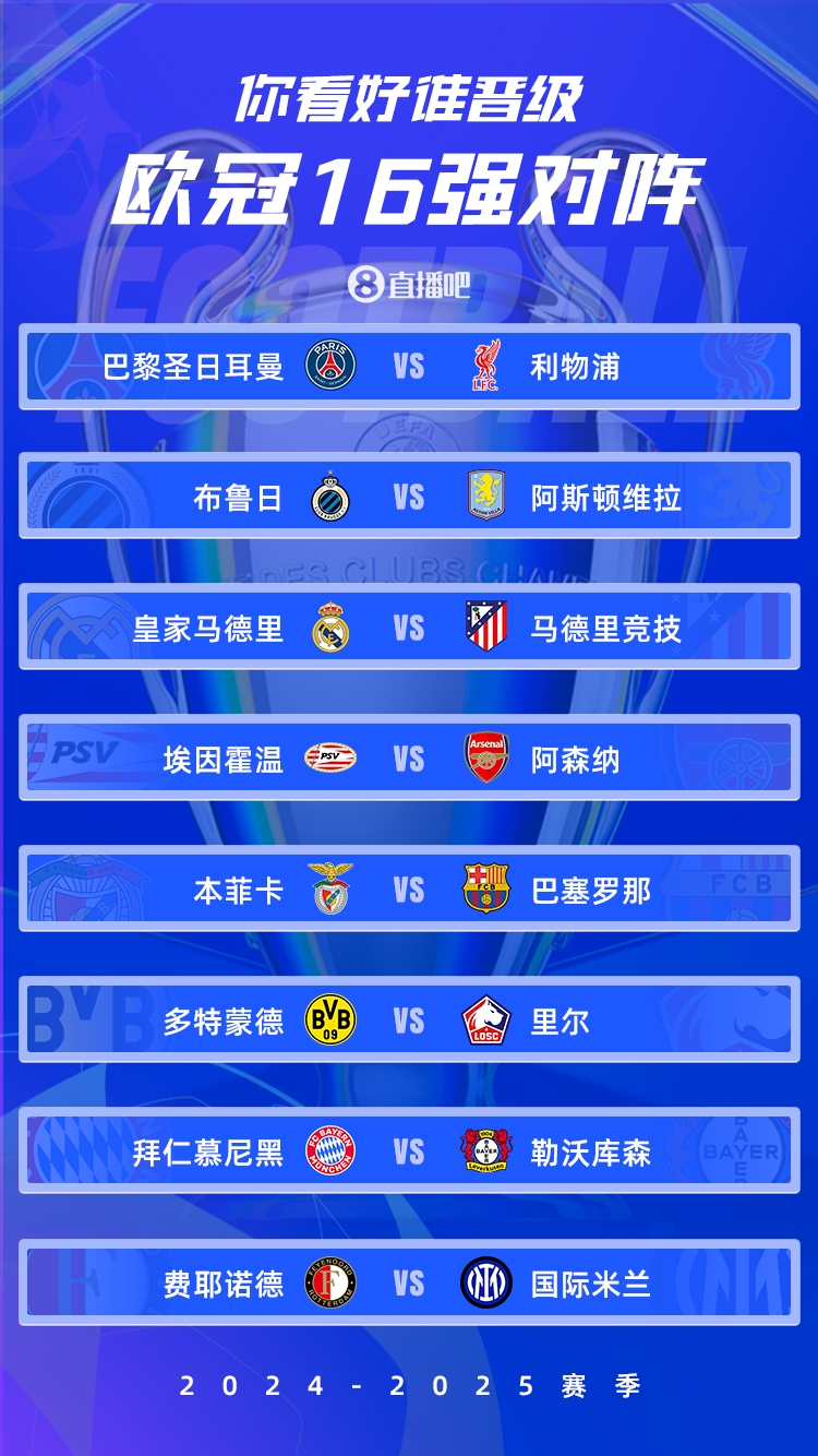  歐冠1/8決賽：皇馬vs馬競(jìng)德比戰(zhàn)、巴黎碰利物浦、拜仁藥廠內(nèi)戰(zhàn)