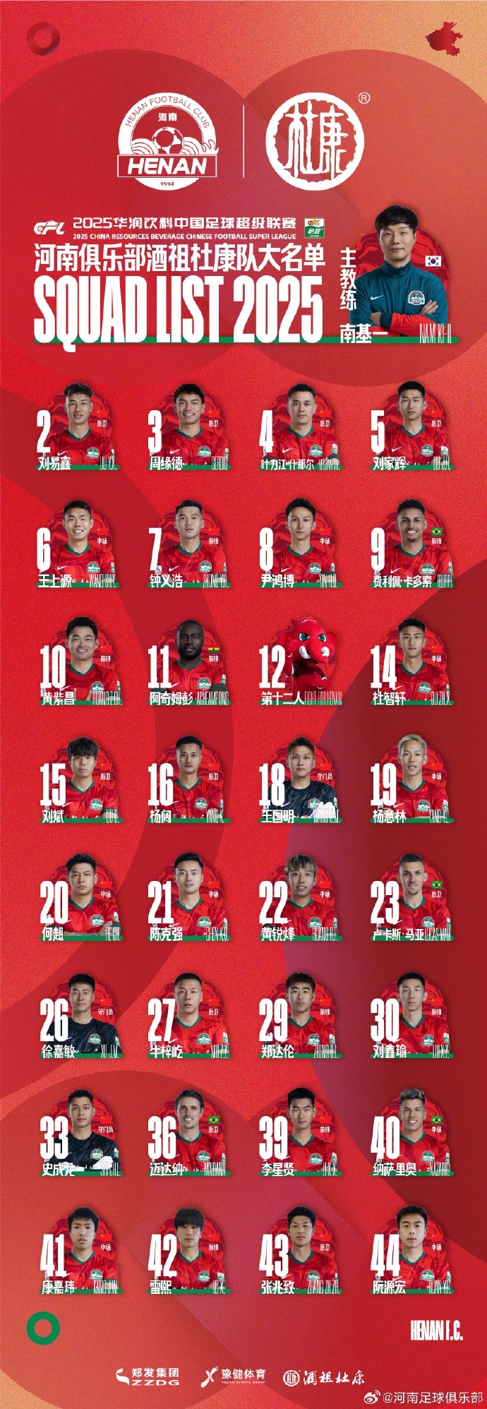  河南隊一線隊名單：5外援領銜，12號授予“第十二人”
