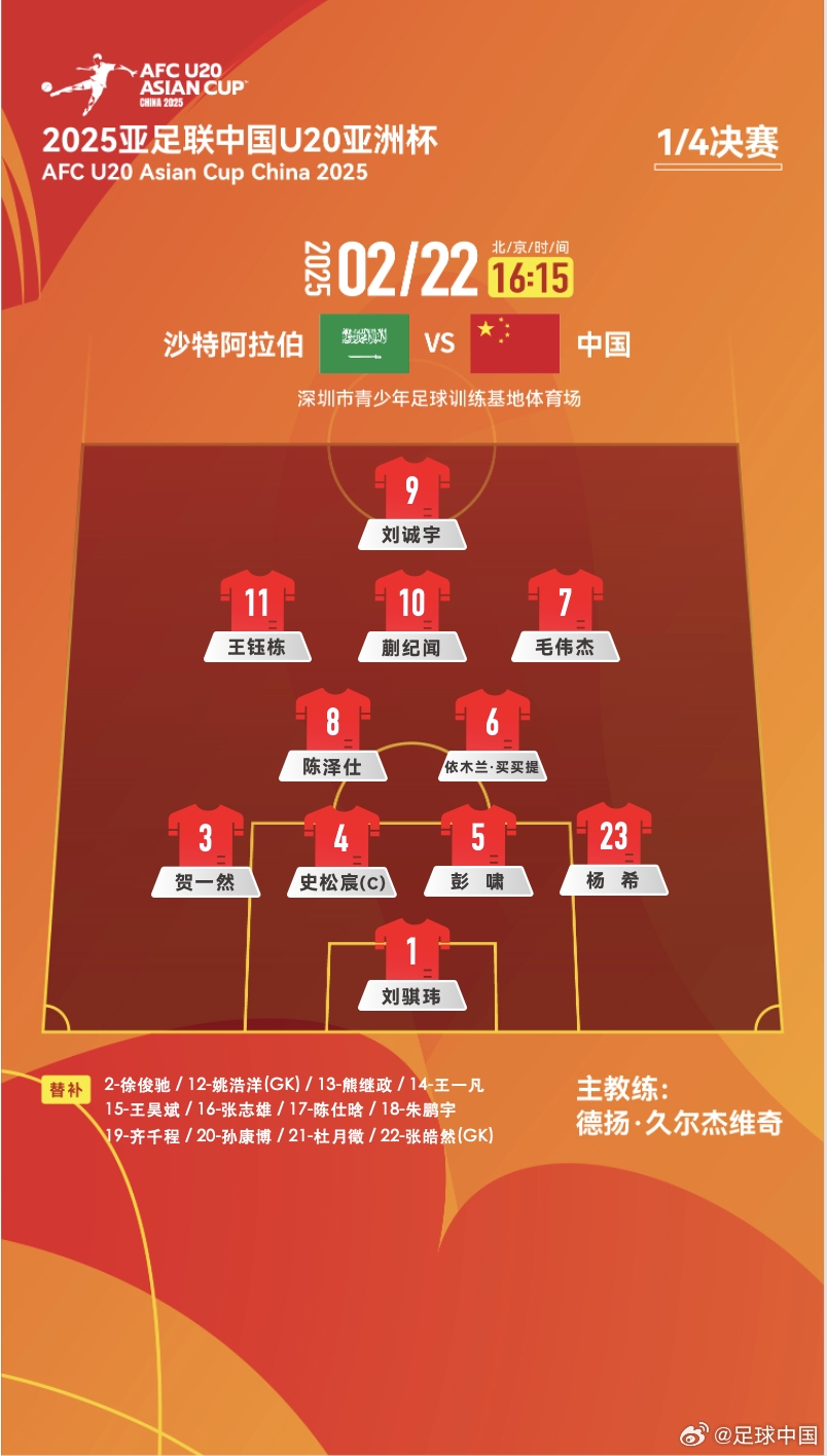  距離世青賽一步之遙！國(guó)青vs沙特陣型4231，延續(xù)小組賽前兩場(chǎng)首發(fā)