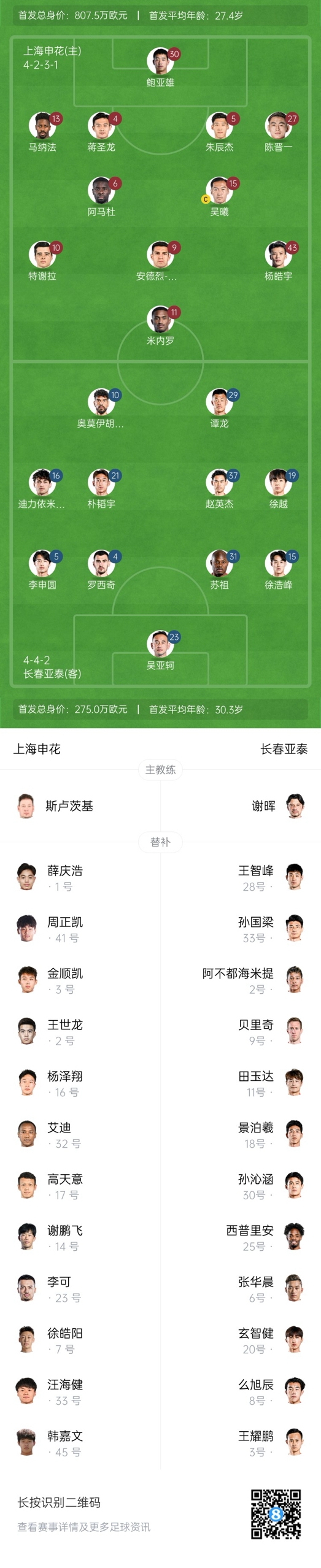 中超首輪|申花vs亞泰首發(fā):5外援PK3外援，楊皓宇先發(fā)，徐浩峰出戰(zhàn)