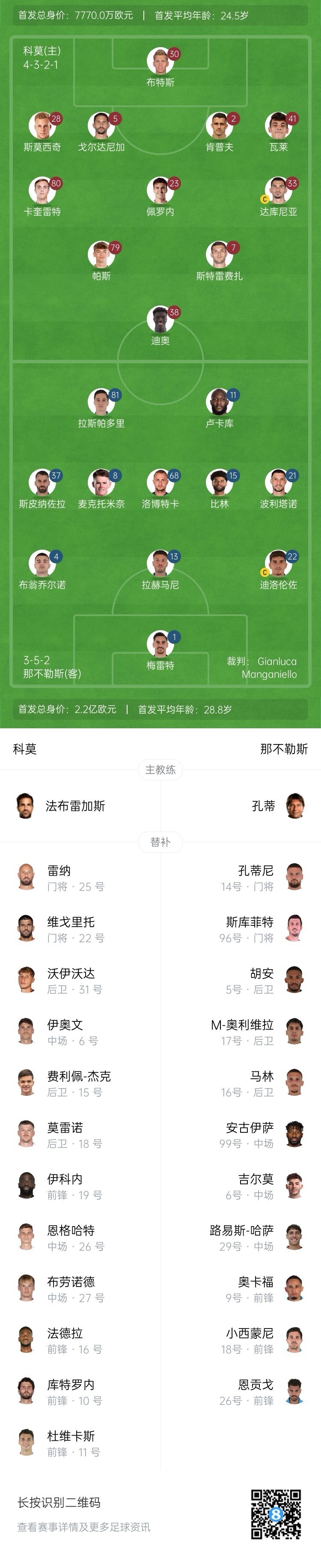  科莫vs那不勒斯首發(fā)：盧卡庫、麥克托米奈先發(fā)，尼科-帕斯出戰(zhàn)