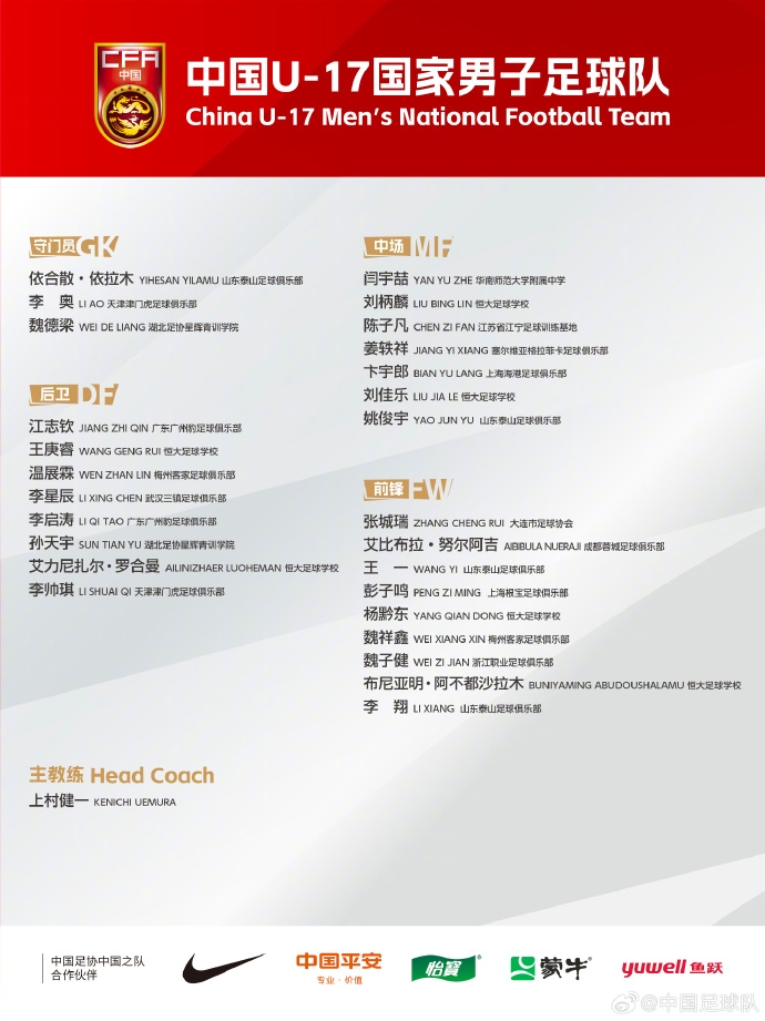  備戰(zhàn)U17亞洲杯！U17國足名單：艾比布拉領銜，恒大足校6人入選