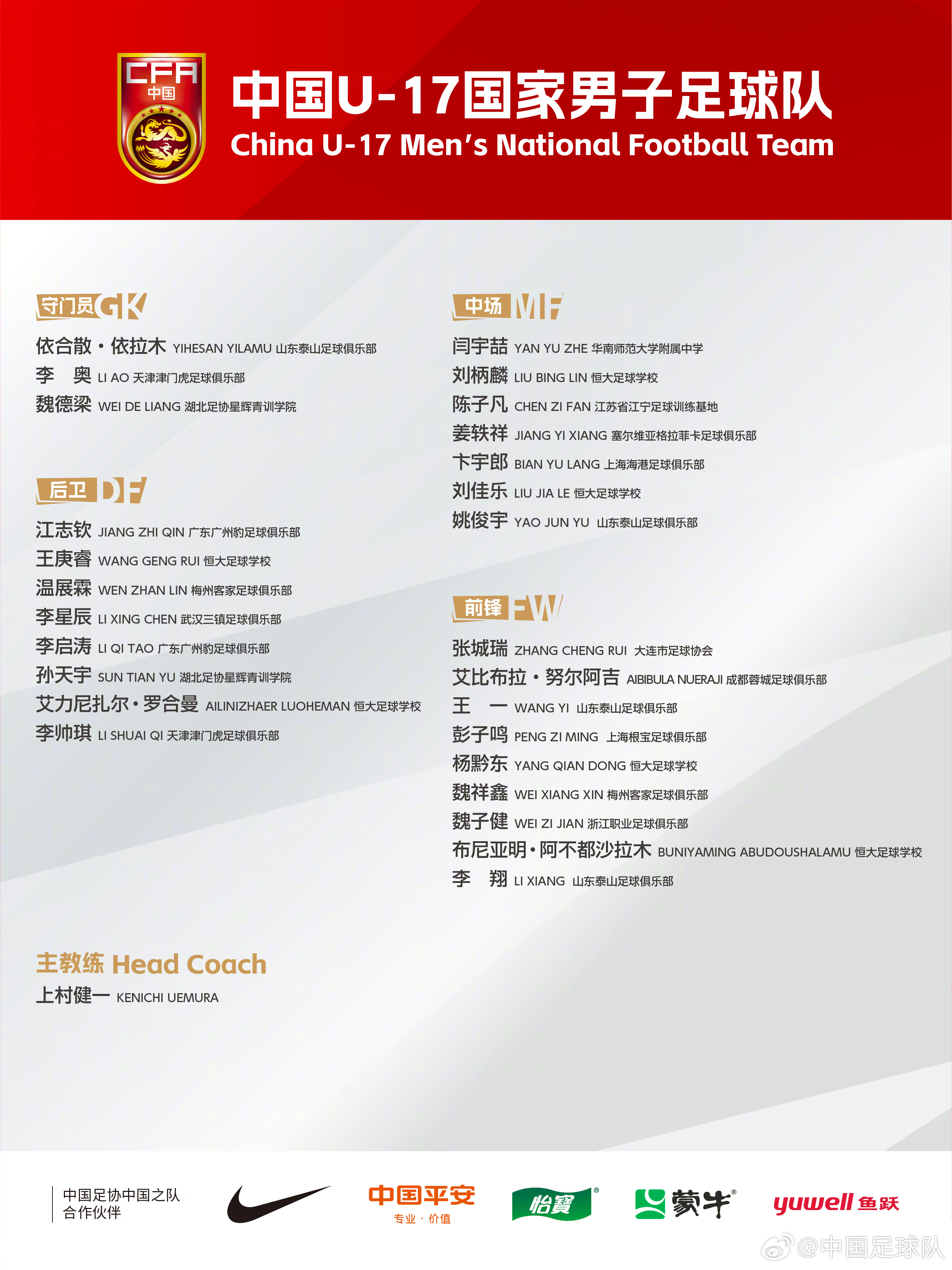  梅州太子！魏祥鑫成08年齡段踢中超第一人，今晚艾比布拉能上場(chǎng)嗎