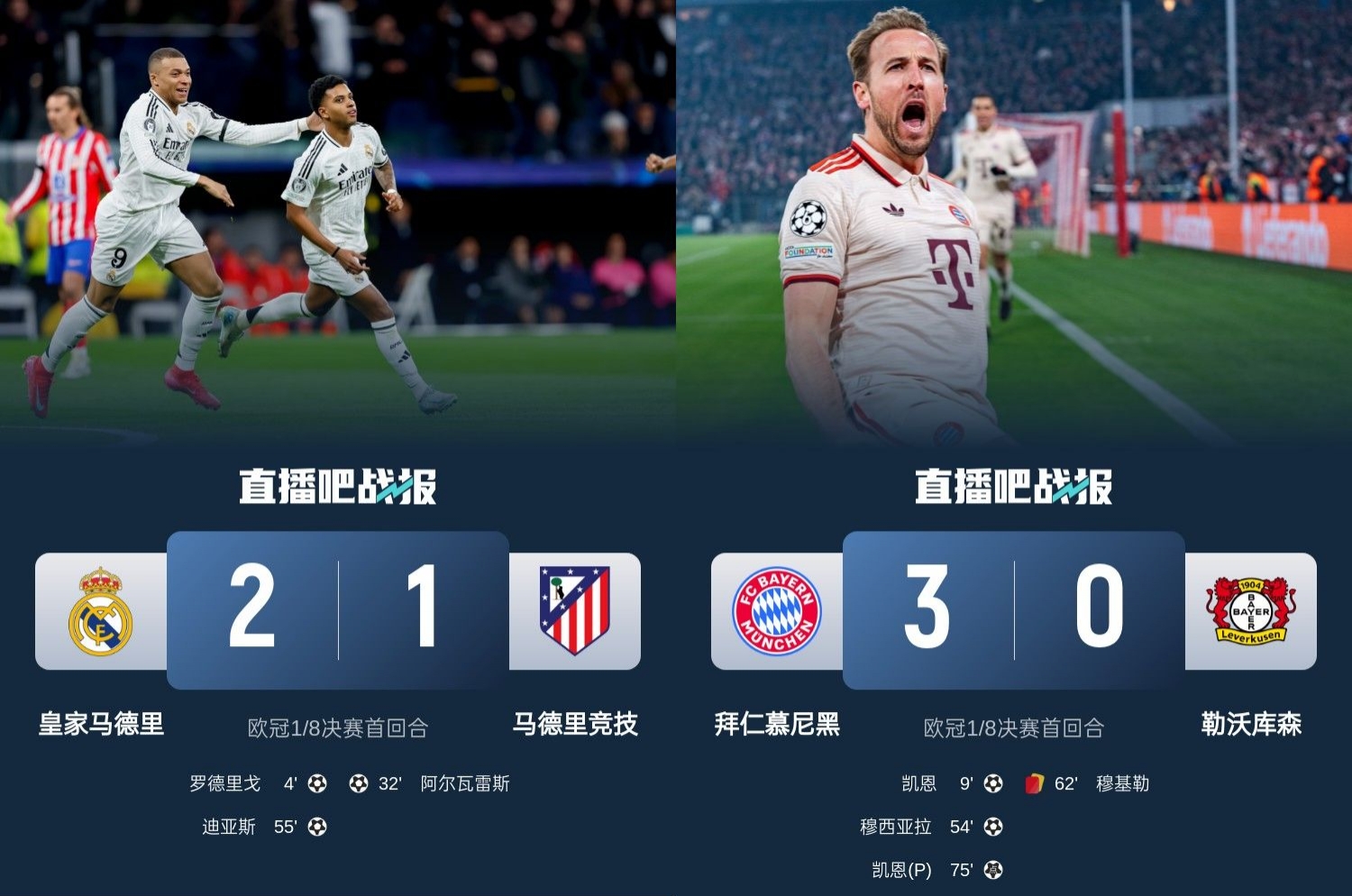  馬競(jìng)藥廠罵罵咧咧！歐冠附加賽晉級(jí)的8隊(duì)僅2隊(duì)贏球：皇馬&拜仁！