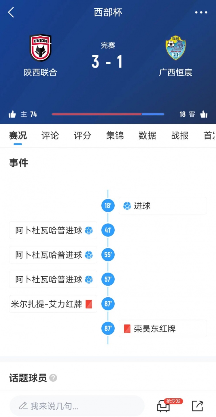  陜西聯(lián)合3-1擊敗廣西恒宸，三戰(zhàn)全勝奪得首屆西部杯冠軍