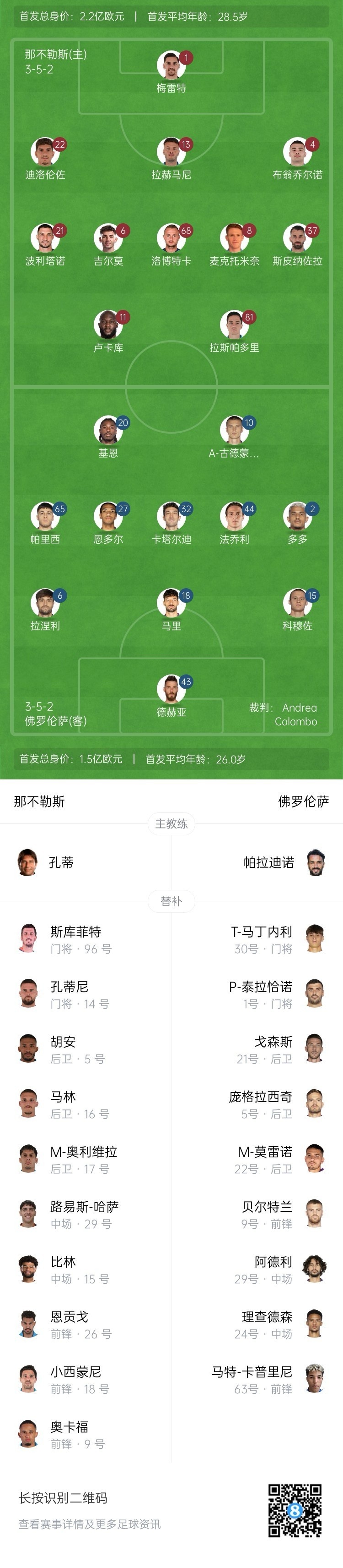  那不勒斯vs佛羅倫薩首發(fā)：盧卡庫、小麥出戰(zhàn)，基恩、德赫亞先發(fā)