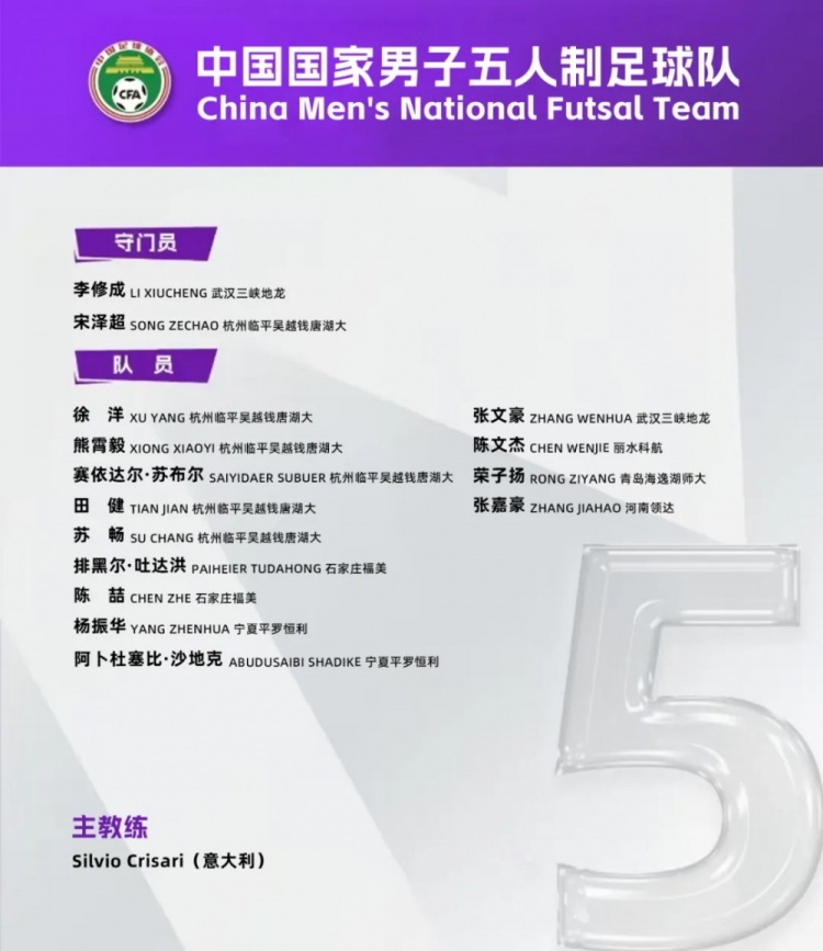  中國(guó)男足五人制國(guó)家隊(duì)集訓(xùn)名單：意大利教練掛帥，15名球員入選
