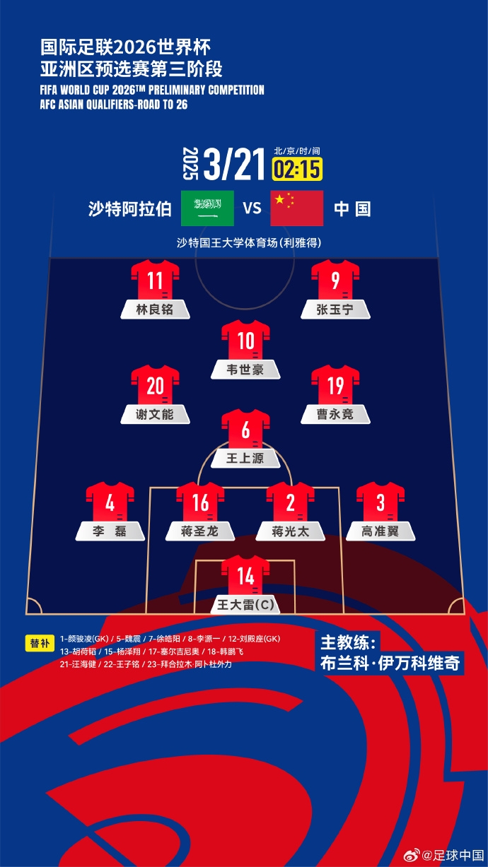  國足官方陣型442菱形中場：王上源單后腰，張玉寧、林良銘雙前鋒