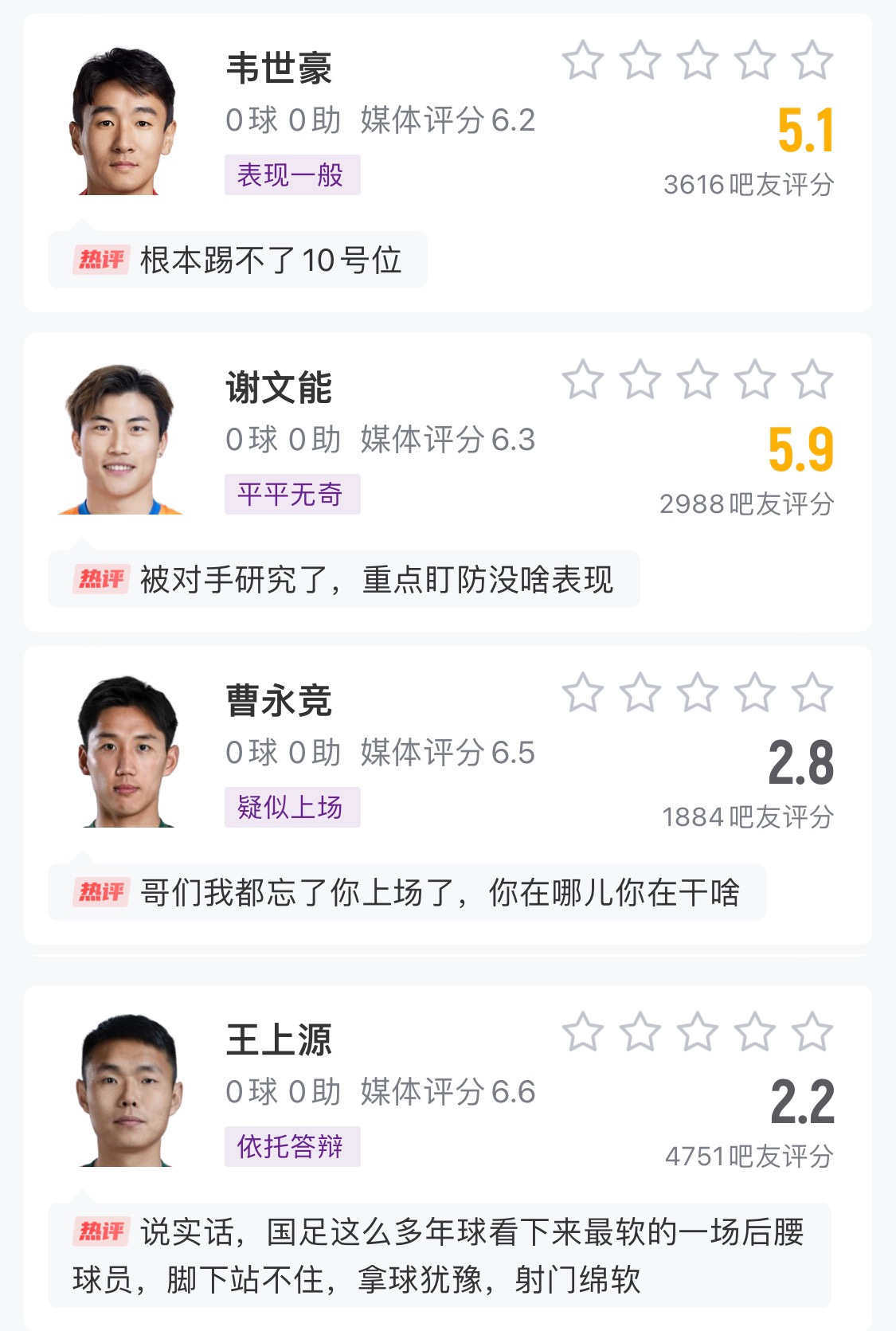  中場成短板！國足菱形中場評分普遍低迷，吧友：韋世豪踢不了10號