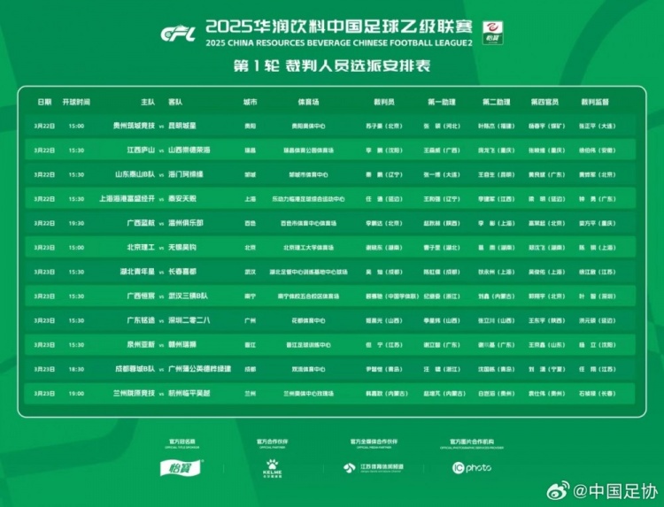  中乙首輪裁判名單：蘇子豪執(zhí)法貴州vs昆明，任通執(zhí)法海港B隊(duì)比賽