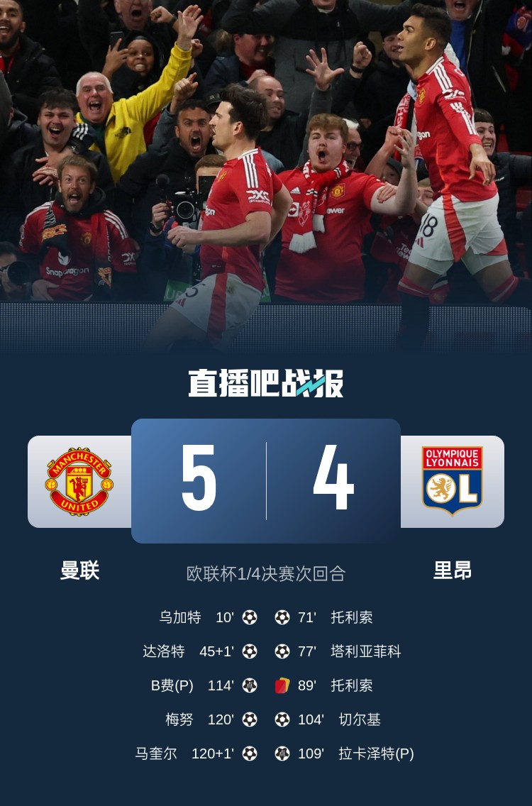  蘇東：今日曼聯(lián)戰(zhàn)勝的不是對手而是自己，這曾是弗爵爺?shù)膽虼a